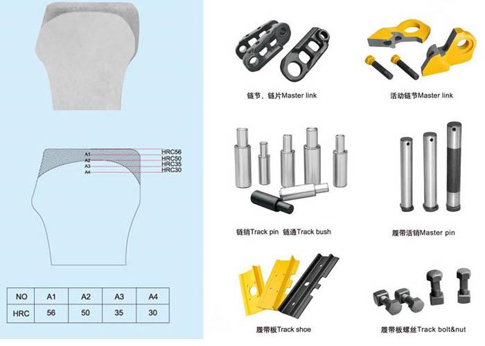详情图 1 track chain