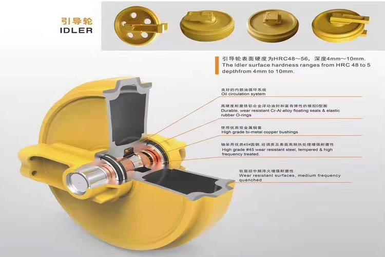 FRONT IDLER FRONT IDLER