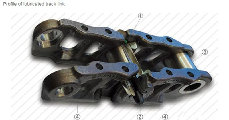 lubricated track chain1 lubricated track chain1